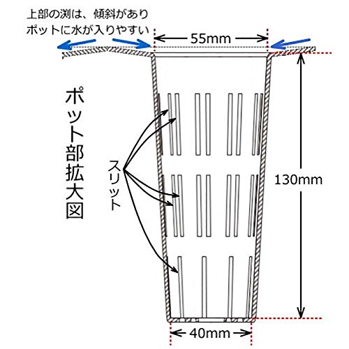Amazon.co.jp: 20枚 ポットレスコンテナ230 24穴 5.5cm 容量230cc 阪中